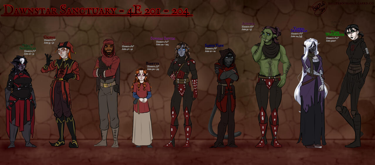 Character Lineup/Height Character Lineup/Height